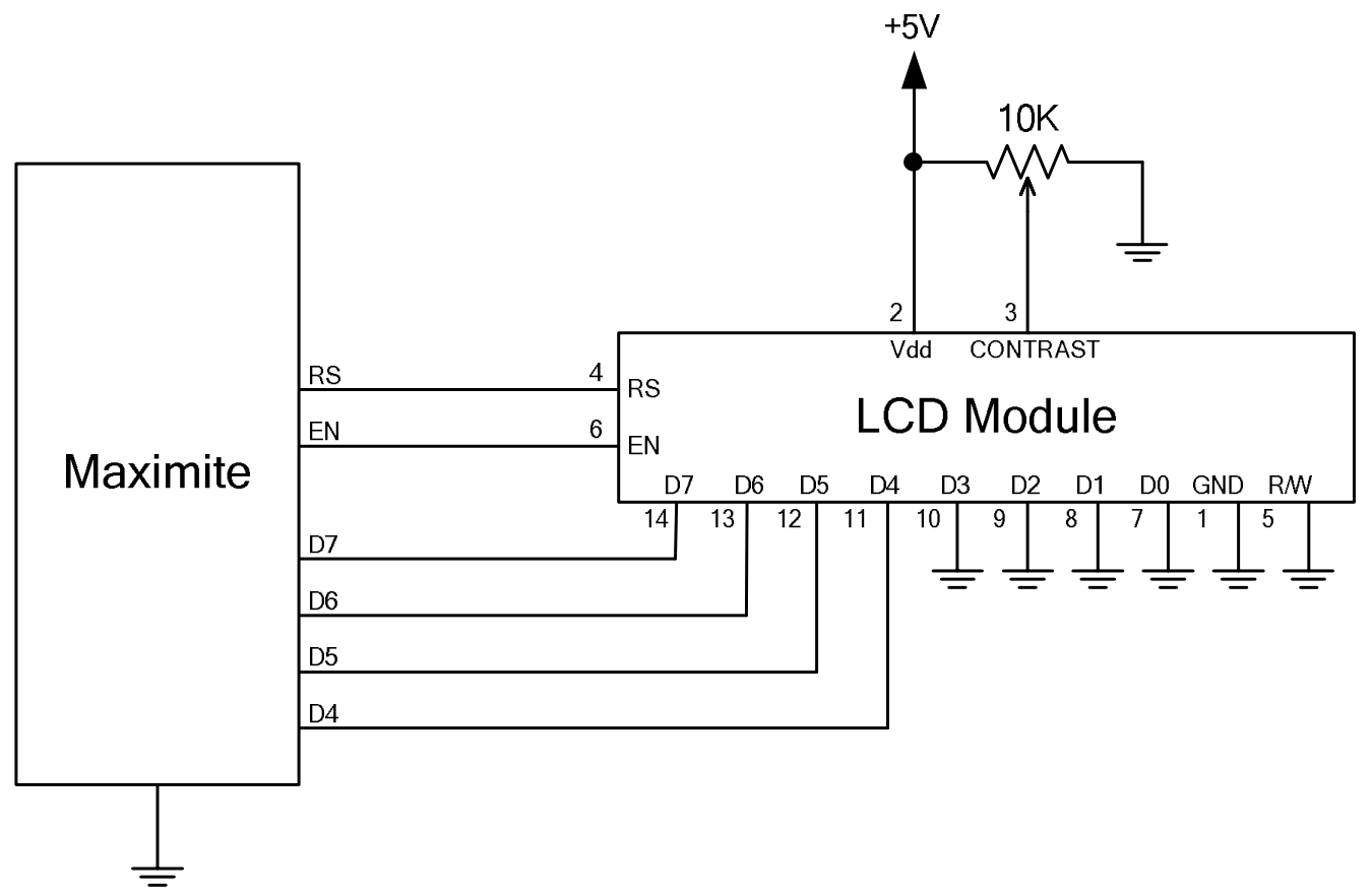 LCD Character Display